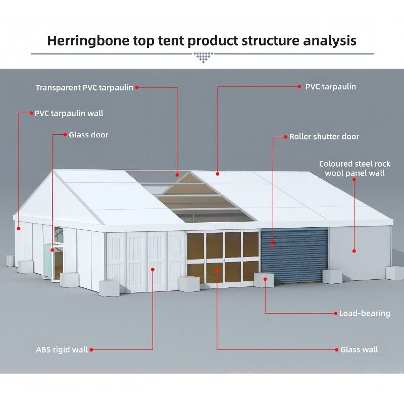 Foerstine 300 People High Quality Customized Aluminum Wedding Party Tent Strong Large Transparent Marquee Tent Factory Price