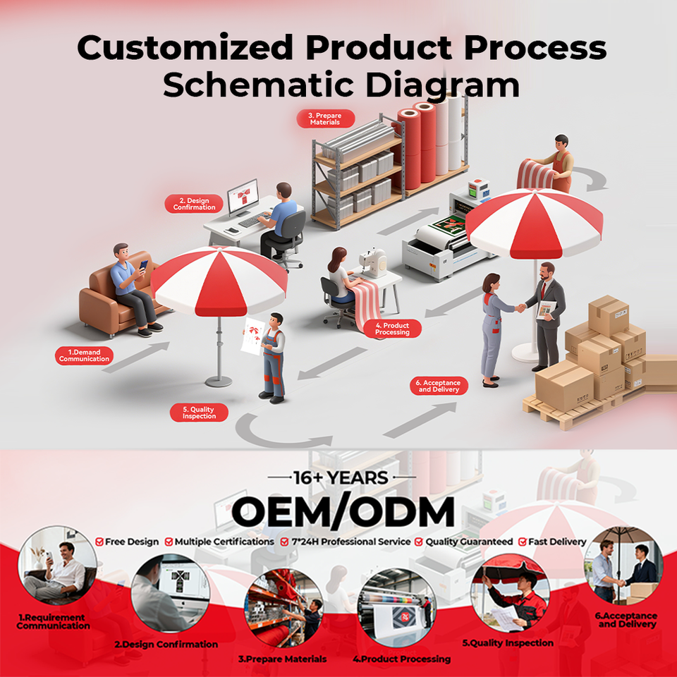 FEAMONT Adjustable Portable Foldable Waterproof Square Tent with Custom Logo Option for Indoor/Outdoor Events