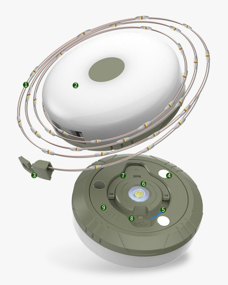 Portable Camping Lights,Camping Lights String With 5 Lighting Modes, Durable and Waterproof, USB Charging