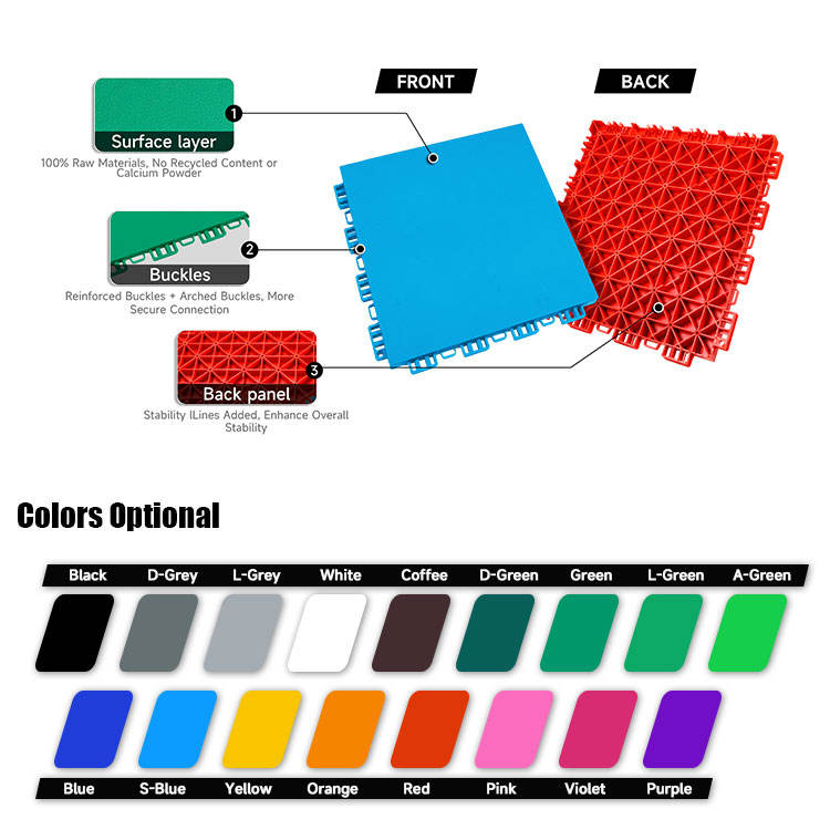 Roller Skating Outdoor Indoor Anti Slip High Quality Plastic Floor Tile Interlocking PP Flooring with Shock Absorbers