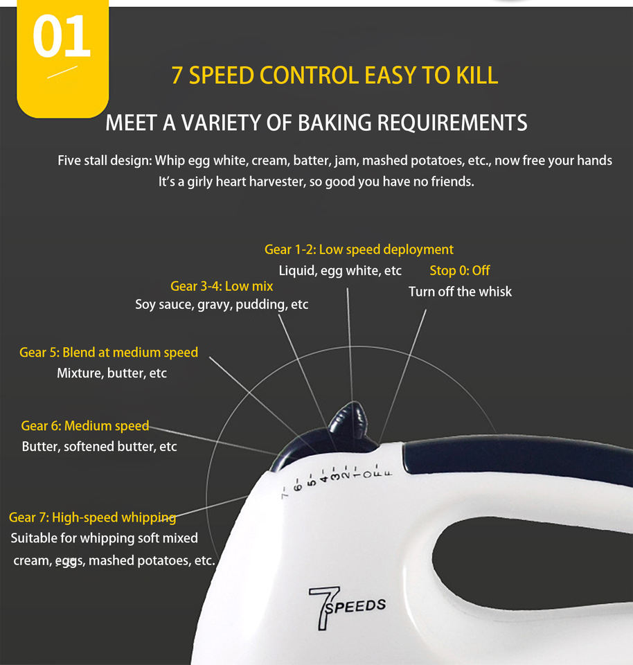 Hot Sale Kitchen 5QT 300W Bread Cake Maker Electric Food Mixers Dough Mixer Cake Food Stand Mixer