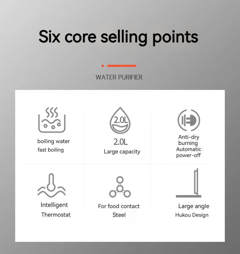 Fast Delivery 2L 1500W Stainless Steel Smart Portable Small Thermo Water Boiler Electric Kettles Stainless Steel