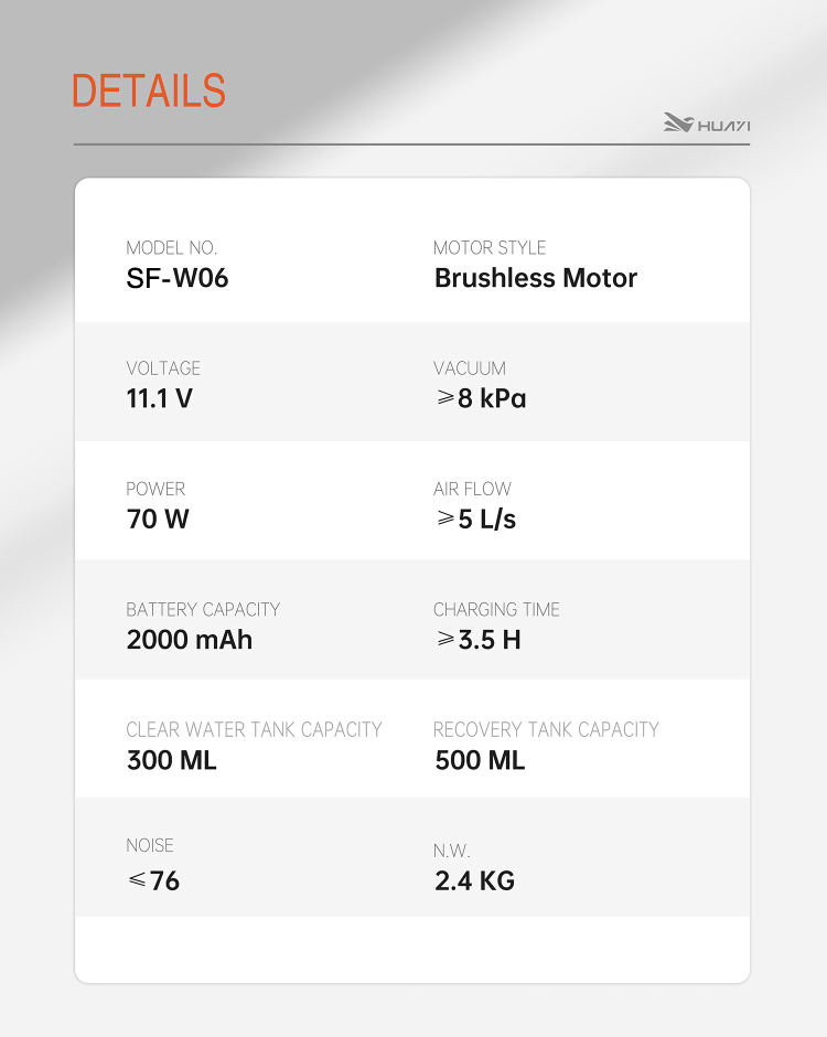 Cordless Spot Cleaner With Dual Speed Function and High Suction for Efficient Home and Car Cleaning