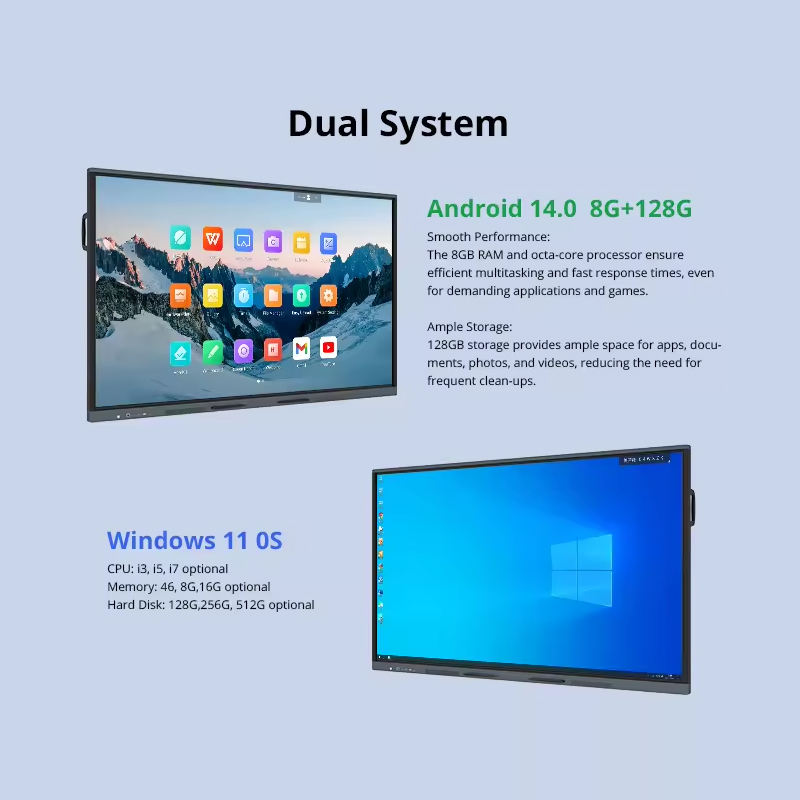 65 Inch Meeting Teaching Digital Electronic Interactive Whiteboard OPS 4K Touch Screen Smart Board for School