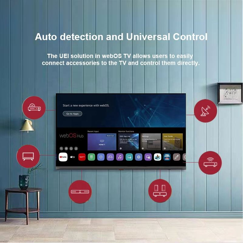 OEM 2K 4K LED QLED Smart TV for Hotels Android Vidaa WebOS Google TV with Android 32 40 43 50 55 65 75 85 HDTV Definitions