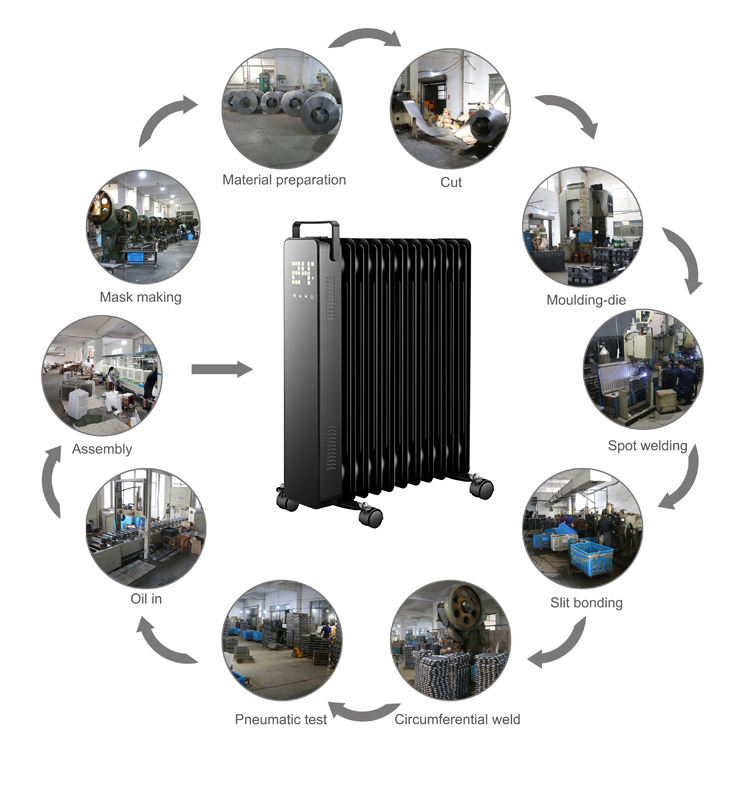 Customized Fins 2500w/2.5kw Hot Sale Electric Room Heater Home Heater Oil Filled Radiator