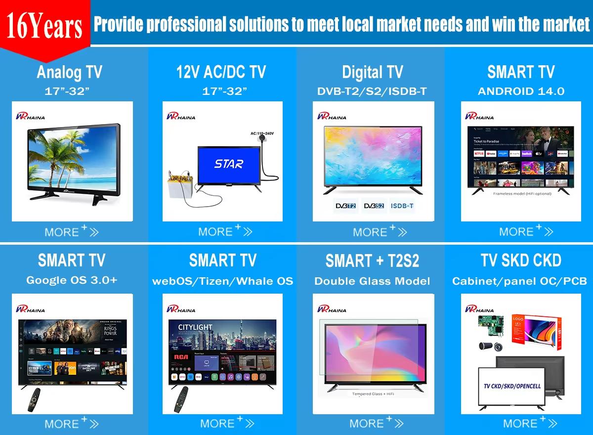 Guangzhou Weier Haina Electronic Co., Ltd.