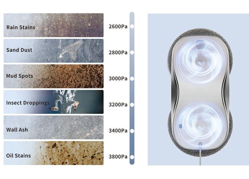 2024 Best Quality Household Auto Water Spray Window & Glass Cleaning Robot with APP & Remote Control Brushless Motor