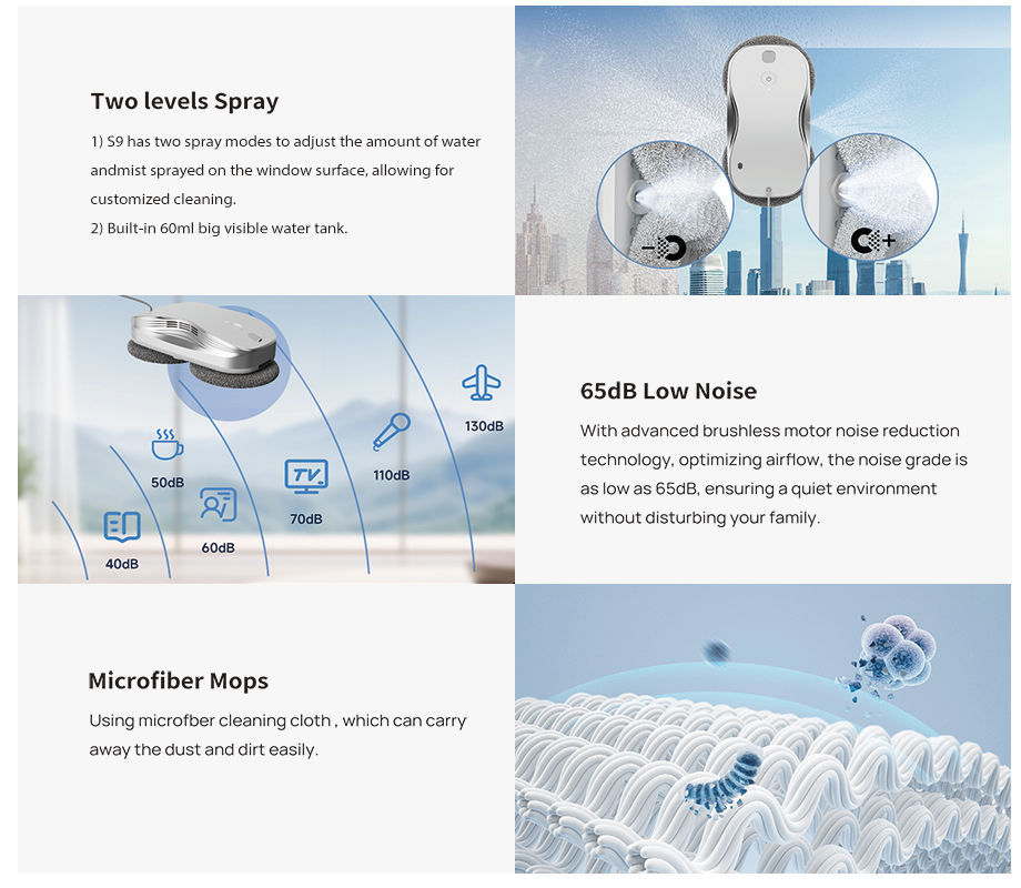 2024 Best Quality Household Auto Water Spray Window & Glass Cleaning Robot with APP & Remote Control Brushless Motor