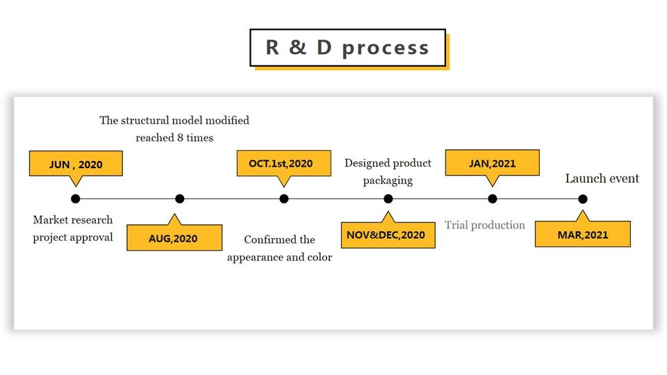 Manual Power Source Stable Organizer Bracket Storage Rack Stand 2-in-1 Function for Vacuum Cleaner Outdoor Commercial Use