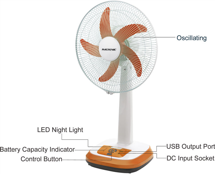 Solar Fan DC/AC Rechargeable 16 Inch Table Fan With Remote Control