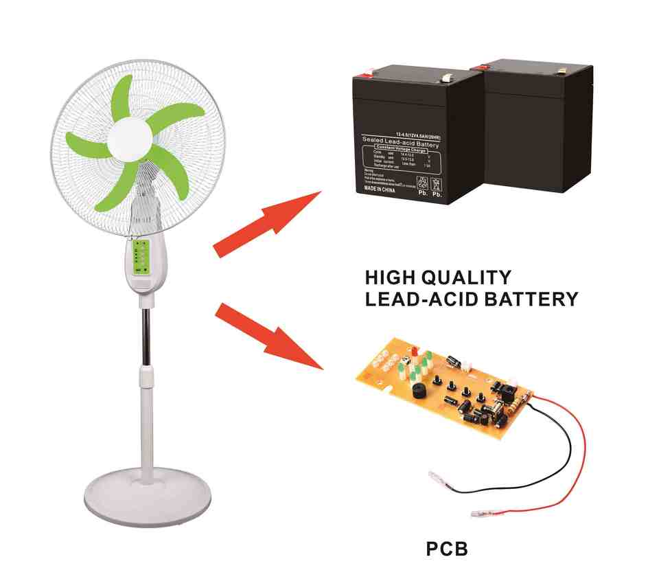 2025 Hot Selling Solar Electric Popular 18 Inch Rechargeable Standing Electric Portable Fan With Light