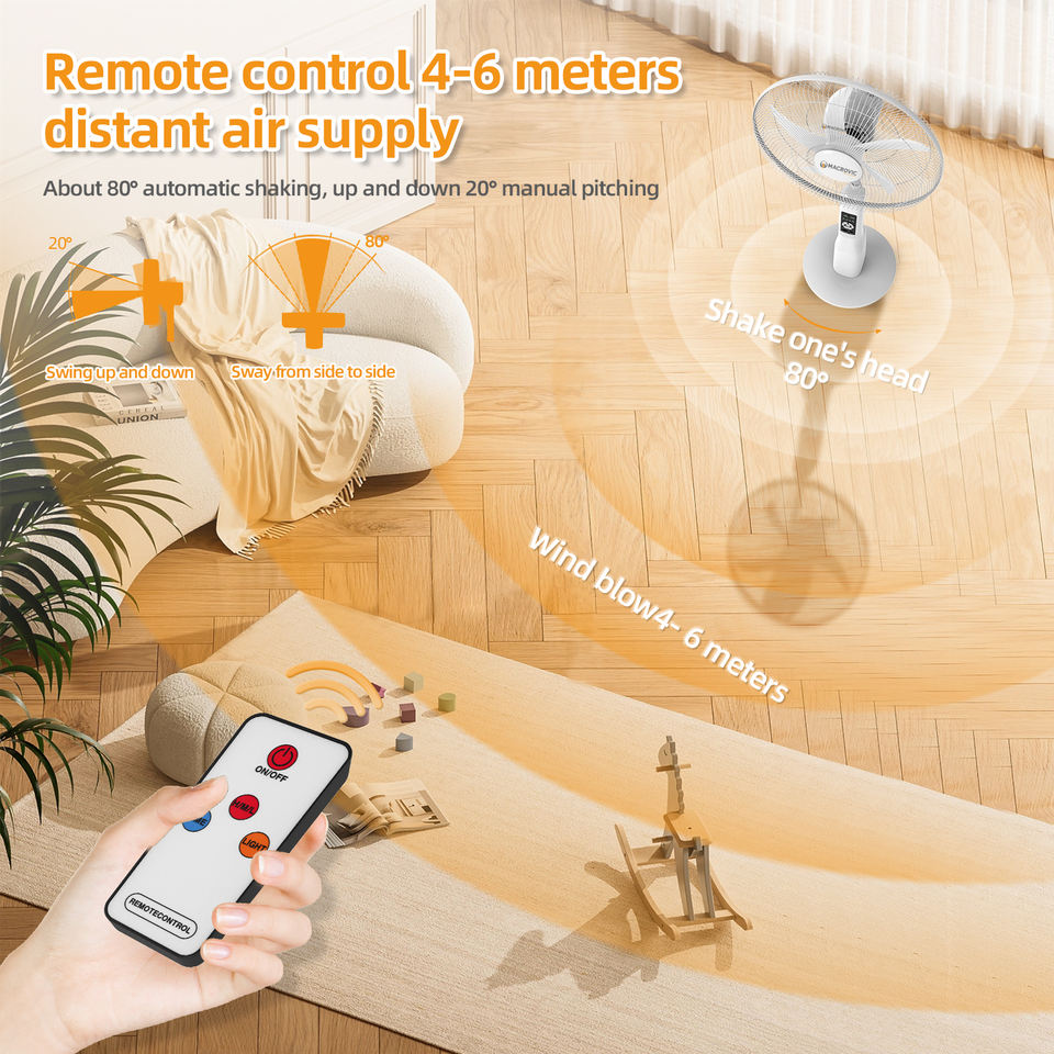 Home Appliances Portable Standing Newest Solar Fan Emergency Rechargeable Stand Fan for Home