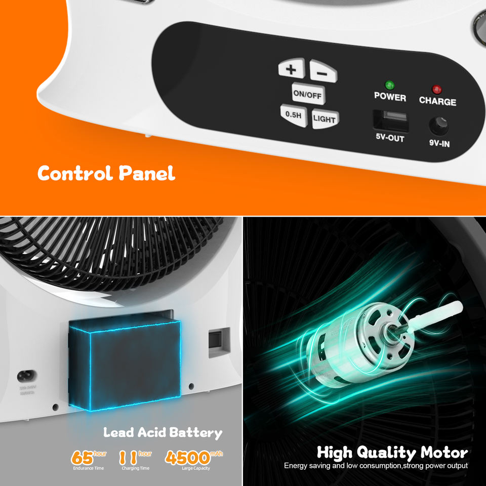 180 Circulation Portable Table Box Fan With 9 Speeds Winds Long Working Time