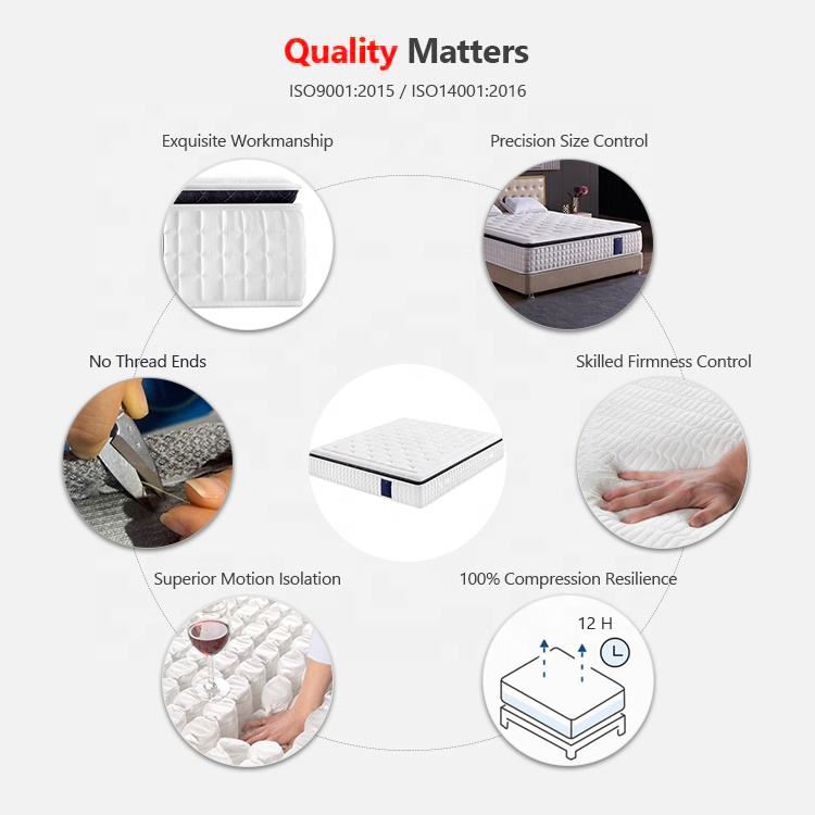 Most Popular School Modern Medium 30cm 12inch Vacuum Roll up Cooling Gel Memory Foam Pocket Spring Mattress in a Box