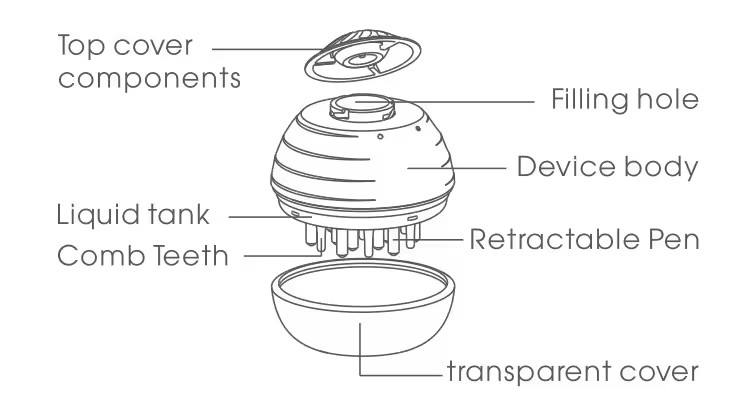30ml Water Tank Hair Care Oil Applicator Handheld Hair Growth Essential Scalp Massager with 30ml Water Tank Grow Treatment Comb