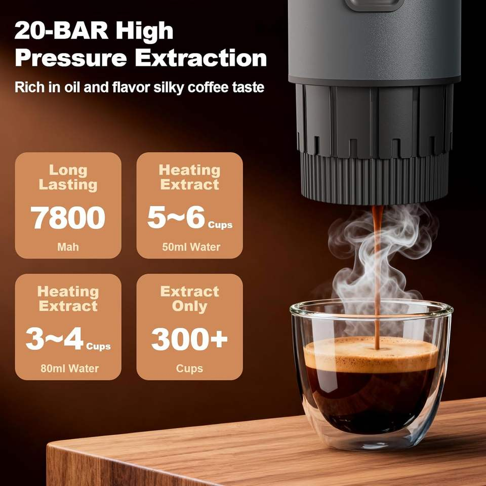 Portable Espresso Machine 20 Bar Self Heating Rechargeable USB C Car Coffee Maker for Camping Travel Coffee Grounds Capsule
