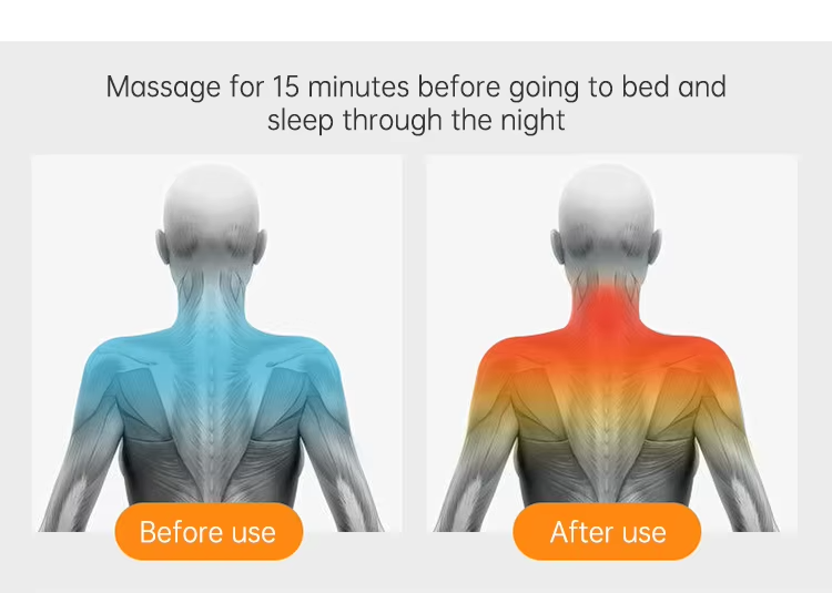 Suyzeko OEM USB-C Rechargeable Shiatsu Back Shoulder Neck Massager Kneading Massage Hot Compress for Car & Household Pain Relief