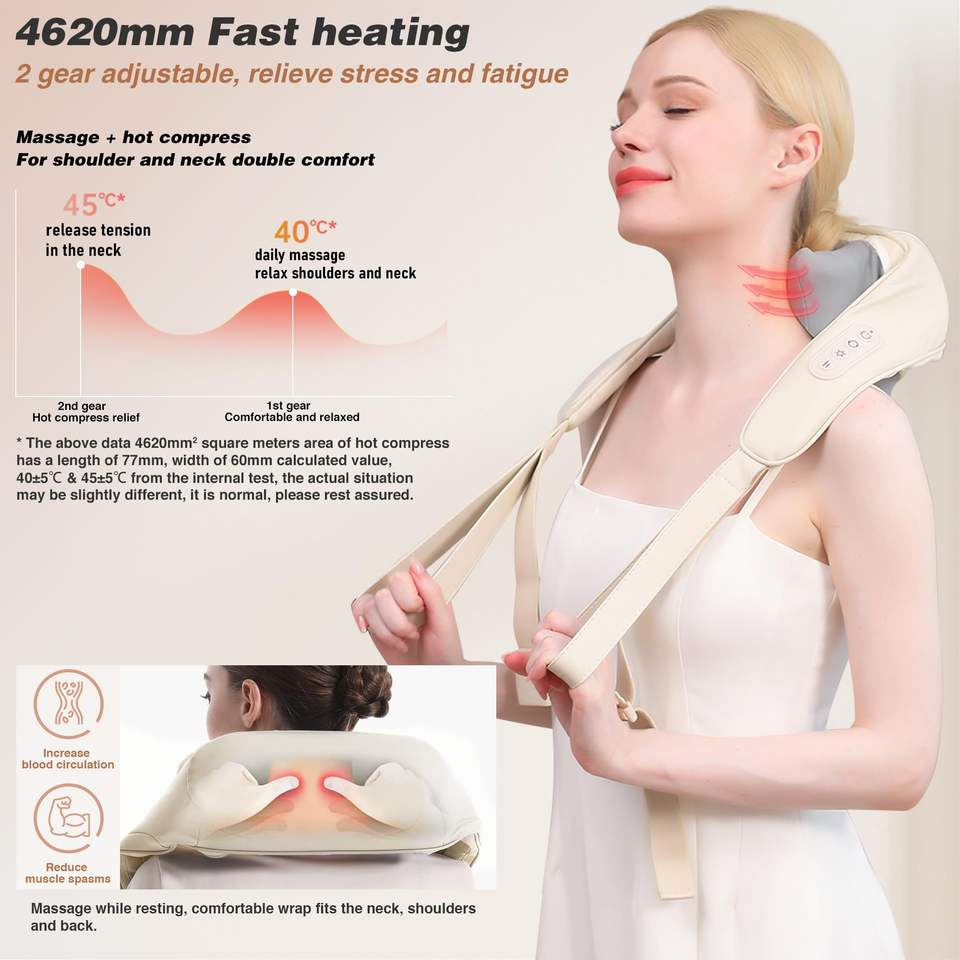 For Suyzeko Smart Shiatsu Electric Back Neck Shoulder Massager Heat for Pain Relief Portable for Travel Car Outdoor Use Battery