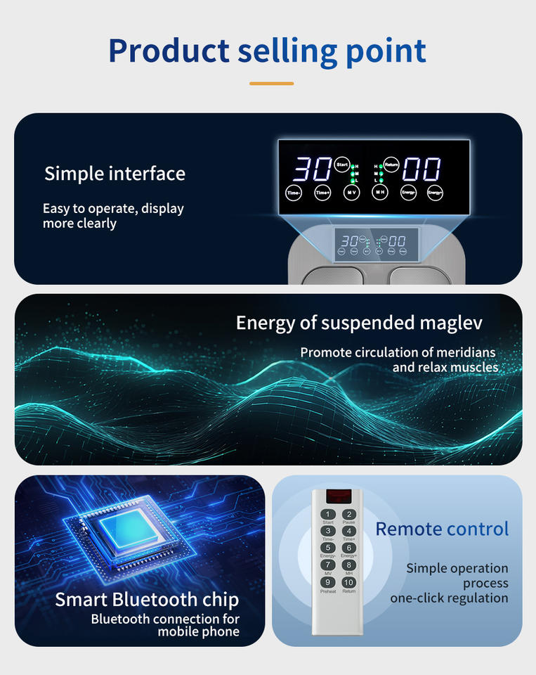 Terahertz Magnetic Levitation Foot Massager - Thermomagnetic Therapy for Pain Relief & Immunity Boost