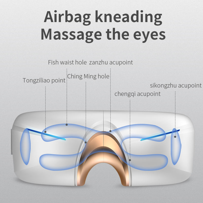 New Air Pressure Heat Therapy Wireless Eye Massager with Vibration and 5 Modes Type-C USB