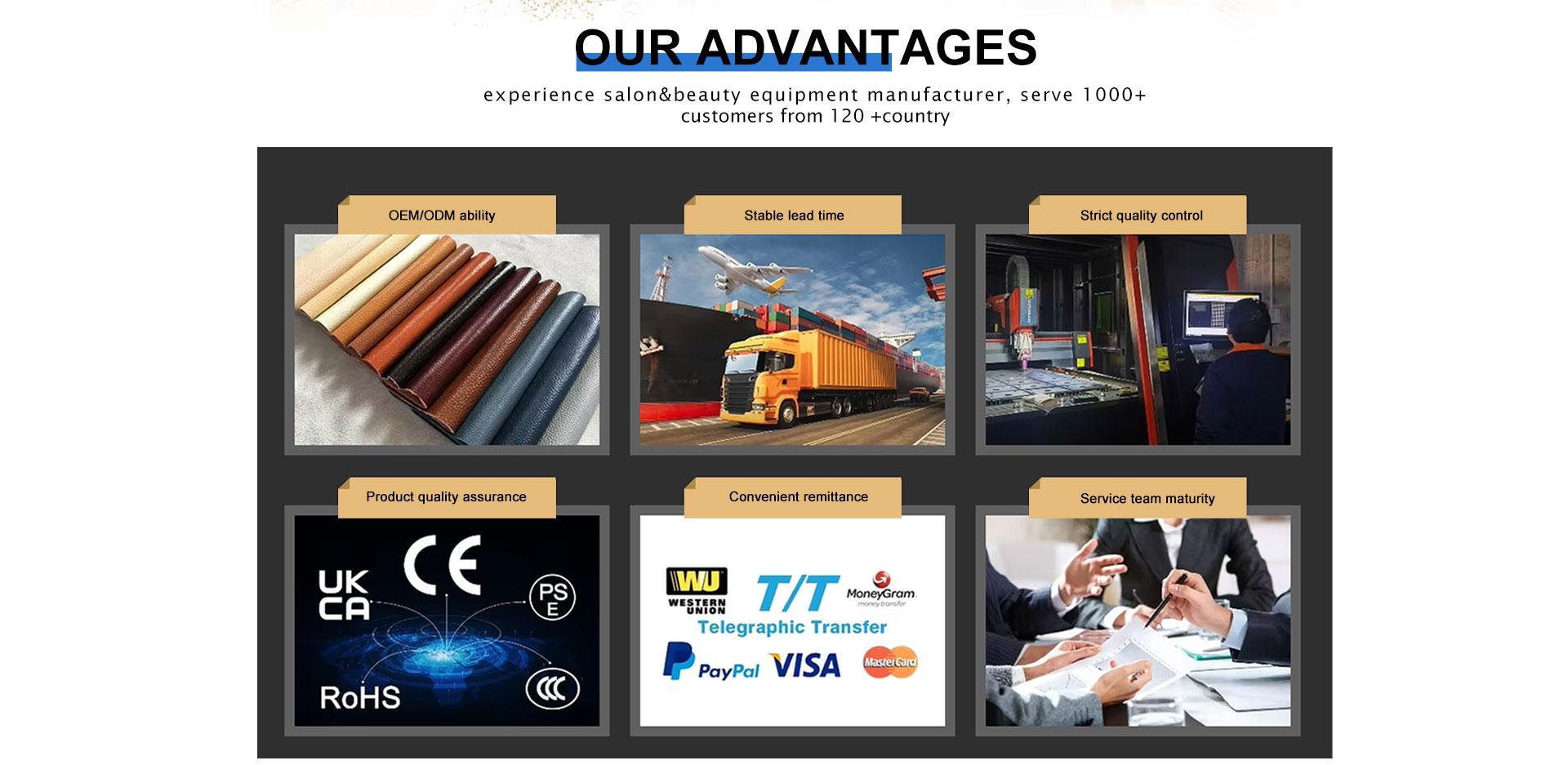 Chongqing Laitai Medical Equipment Co., Ltd.