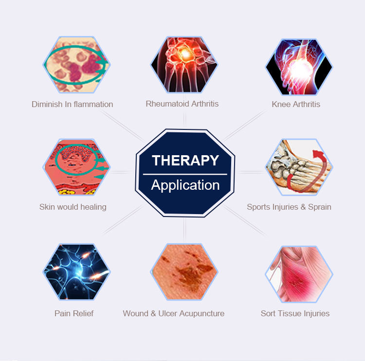 Perfect Combination Red light 5pcs 808nm and 10cs 650nm 1300mw Cold Laser Light Massage Device with Pulse Setting