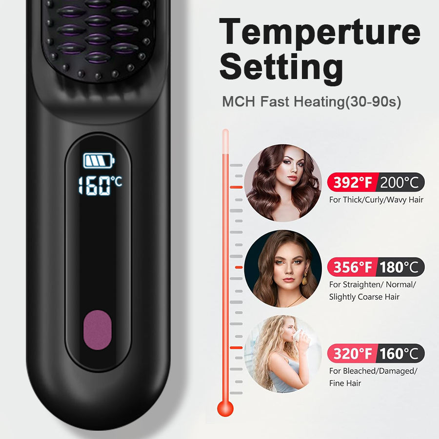 SHOmfrs Electric Hot Hair Straighteners Hot Comb and Straightening Brush Hair Styling Appliances Home Portable Curling Iron