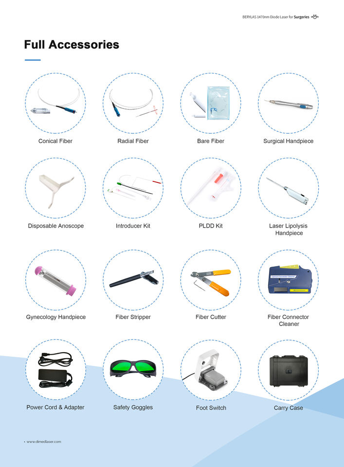 Berylas 1470nm 12W Electricity Powered CE Certified Surgery Laser for Proctology Hemorrhoid Fistula Fissure Sinus Treatment