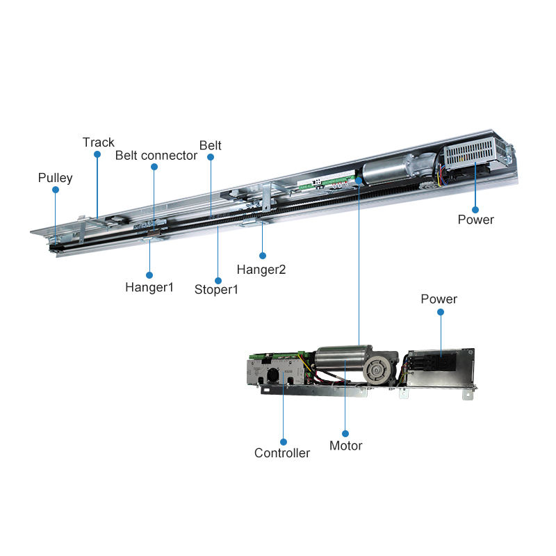 200KGS ES200 Automatic Sliding Door System 30V 100W 3600rpm Motor Door Automation Commercial Glass Sensor Doors