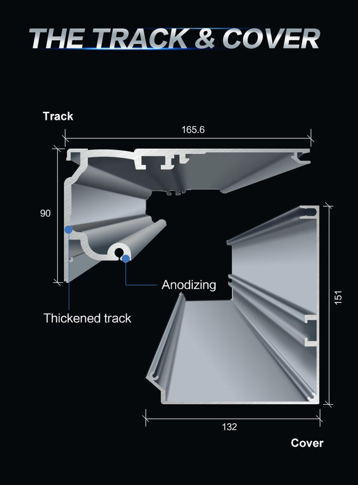 200KGS ES200 Automatic Sliding Door System 30V 100W 3600rpm Motor Door Automation Commercial Glass Sensor Doors