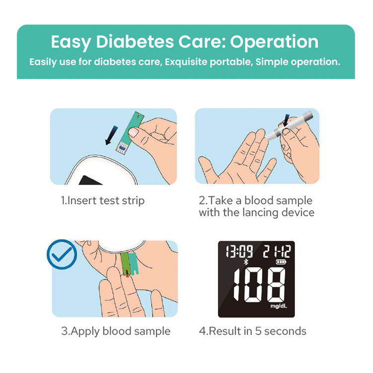 TRANSTEK Quality Bluetooth Blood Glucose Monitor Sensor Multi-functional Blood Sugar Machine Diabetes Testing Kit