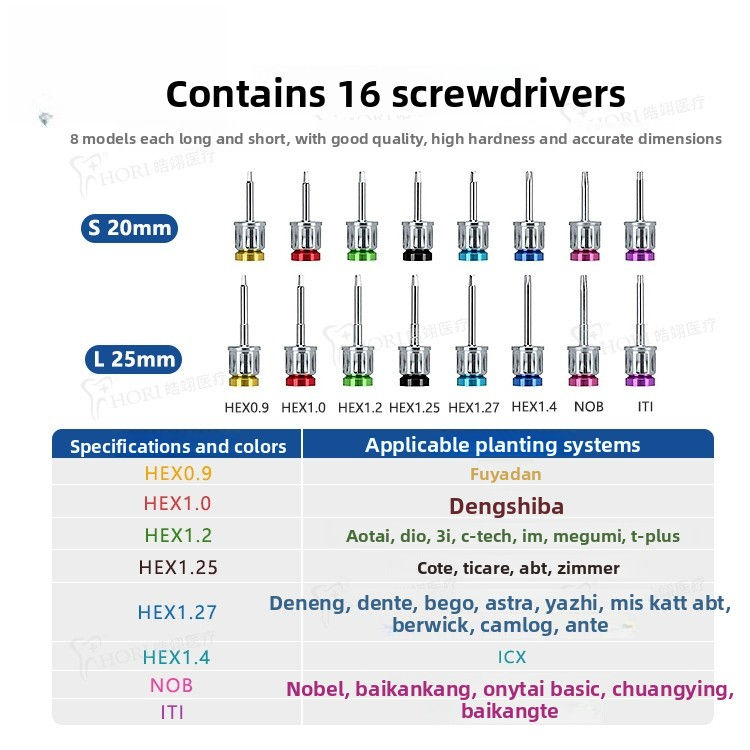 Hao Yi Medical Dental Hand Implant Restoration Tool Kit-CE Certified 16-Piece Ergonomic Screwdriver Manual Torque Wrench (15 Jaw