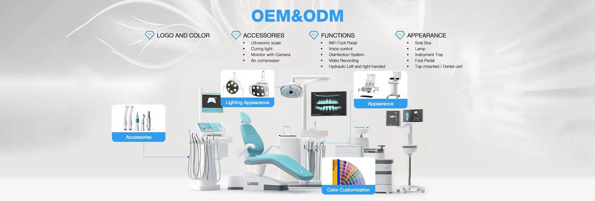 Dongguan Junjia Biomedical Technology Co., Ltd.