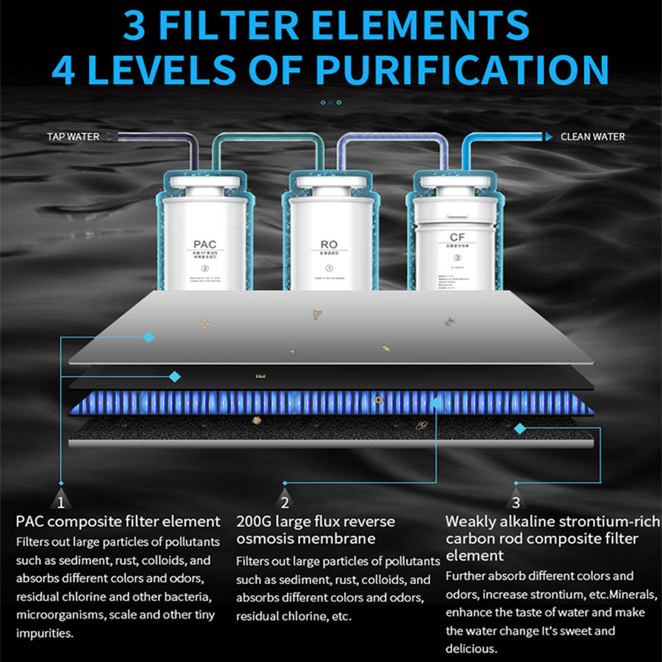 Table Top Drinking Hot and Cold Water Dispenser Machine Portable Electric Uv Water Dispensing Purifier Unit for Home