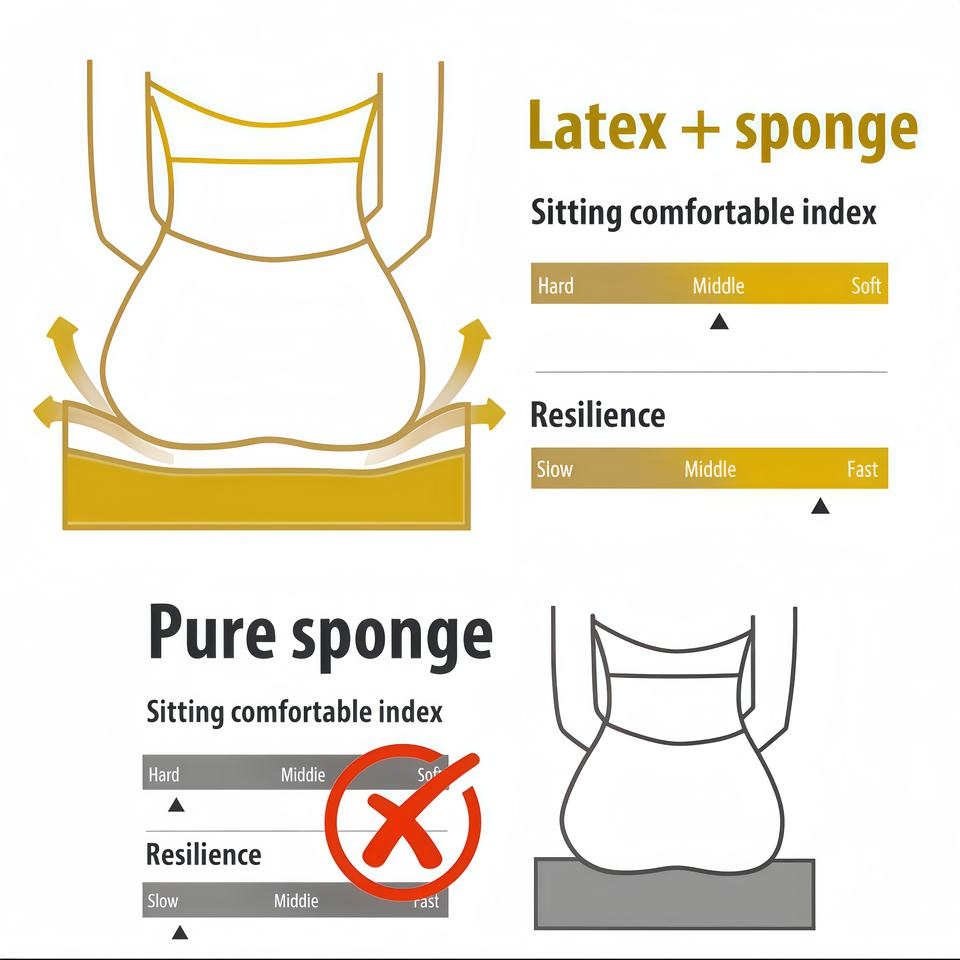 Factory Wholesale Italy Minimalist Couches Living Room Home Sofa Set Furniture Sectional Vacuum Compressed Sofa