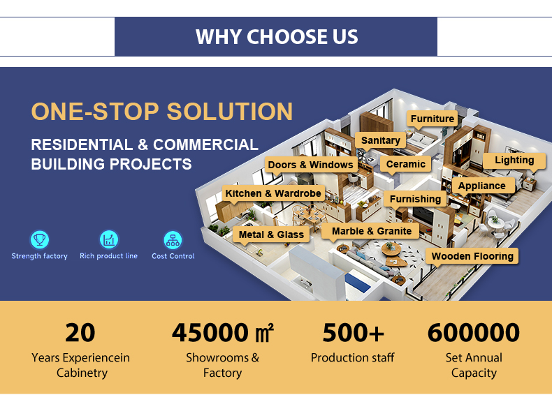 Hotel Furniture Supplier Turnkey Solution 5 Star Modern Custom Made Hotel Bedroom Furniture for USA Project