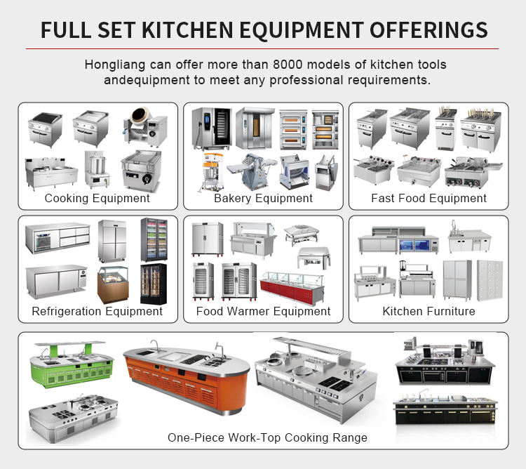 Stainless Steel Catering Hotel Supplies Kitchenware Kitchen Equipment Manufacturer