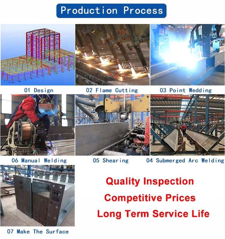 Wide Span Metal Steel Frame Shed Building Steel Workshop Warehouse Storage Hall On Sales