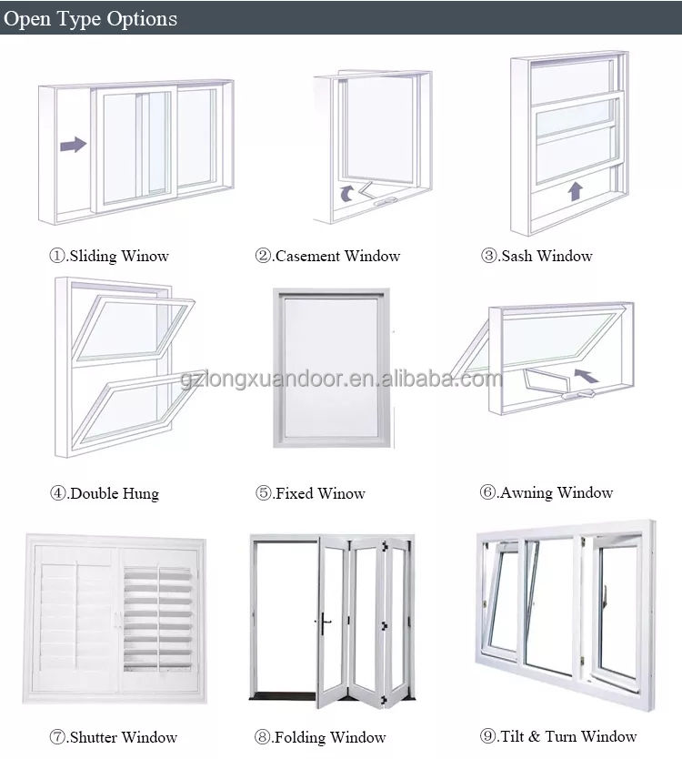 High Quality Stylish Aluminum Alloy Double-Hung Sliding Window Weather Resistant for Exterior Living Room Kitchen Vertical