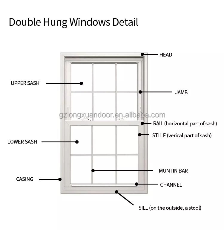 High Quality Stylish Aluminum Alloy Double-Hung Sliding Window Weather Resistant for Exterior Living Room Kitchen Vertical