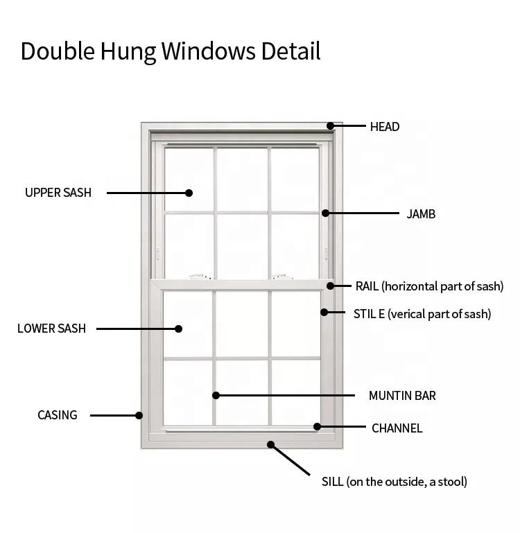 High Quality Aluminum Alloy Sliding Hung Window for Residential Commercial Use for Kitchen Exterior Living Room Graphic Design