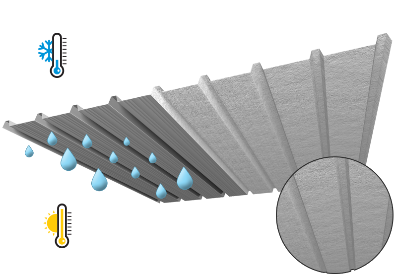 Factory Direct Sell Anti Condensation Polyester Felt with Glue Side Steel Roofing Sheet