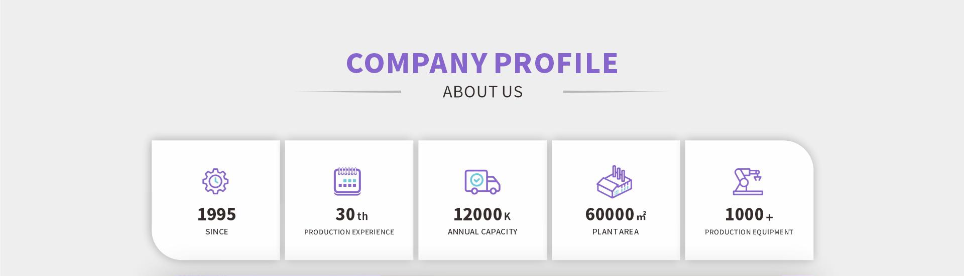 Fuqing Shengde Import And Export Trading Co., Ltd.