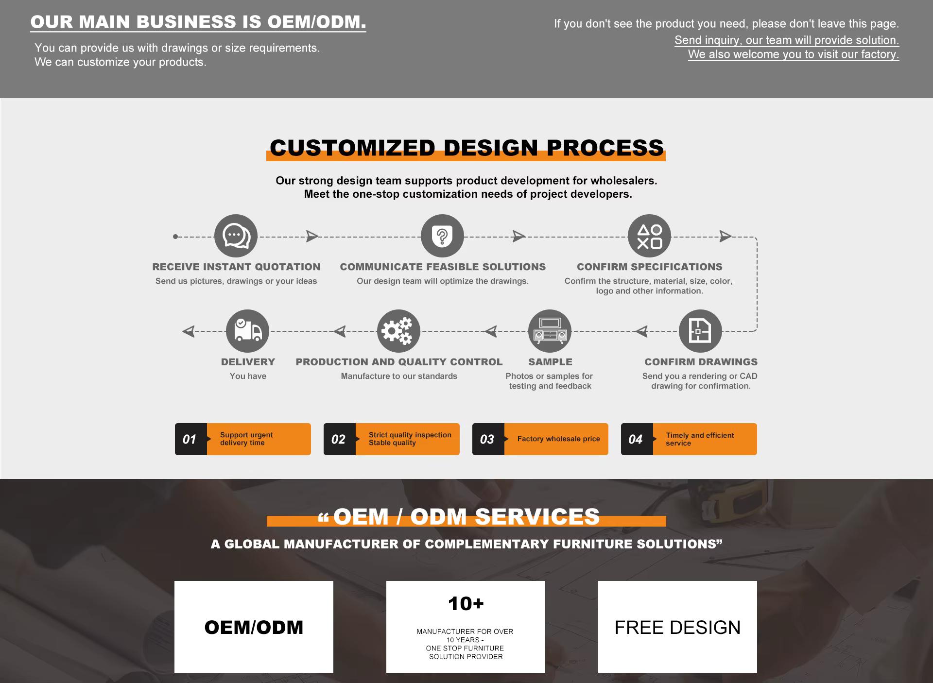 Foshan Guoge Hardware Co., Ltd.