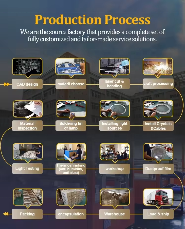 Creative Hotel Corridor Living Room Staircase Bedside Wall Lamp Simple Modern Outdoor Waterproof Led Bracket Light