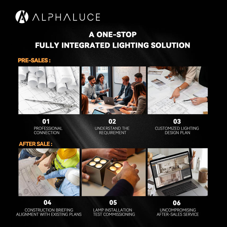 120° Adjustable Beam Outdoor Wall Light for Villa & Garden Facades