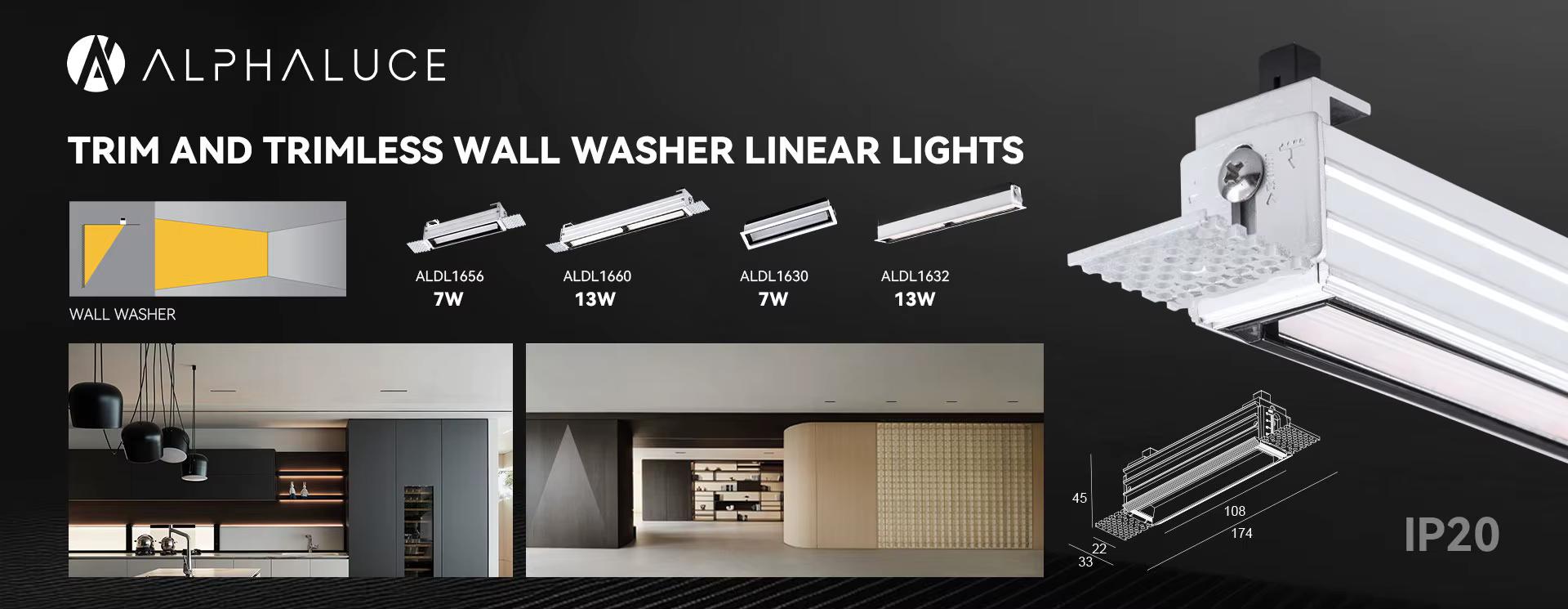 Guangdong Alpha Lighting Co., Ltd.