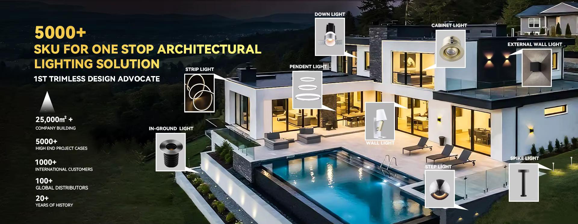 Guangdong Alpha Lighting Co., Ltd.