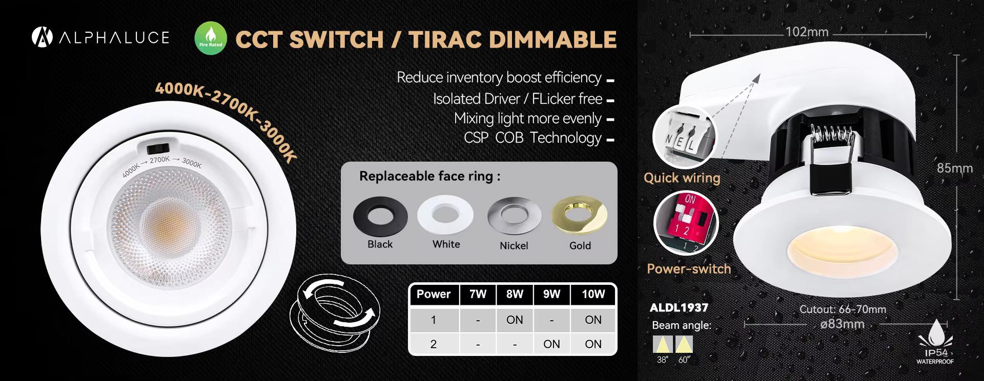 Guangdong Alpha Lighting Co., Ltd.